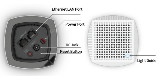 linksys velop mesh