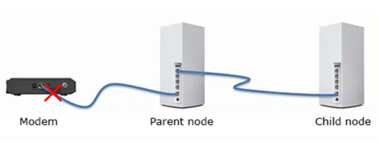 linksys velop node